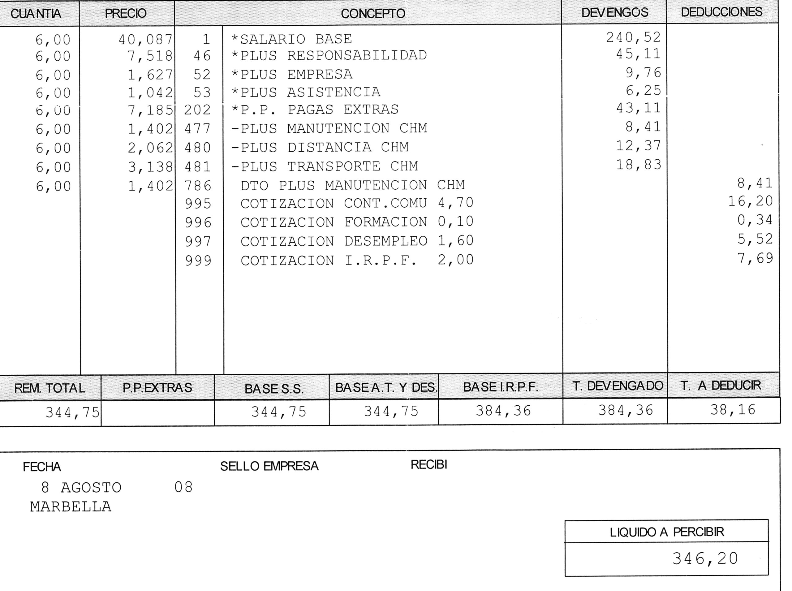 plus distancia plus distancia