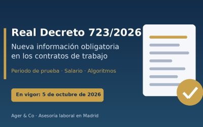 Real Decreto 723/2026: guía esencial para adaptar los contratos de trabajo antes del 5 de octubre
