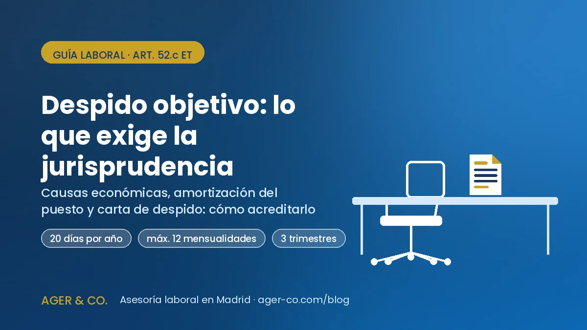 Despido objetivo: causas económicas y amortización del puesto Despido objetivo por causas económicas, organizativas o productivas: amortización del puesto y requisitos según la jurisprudencia